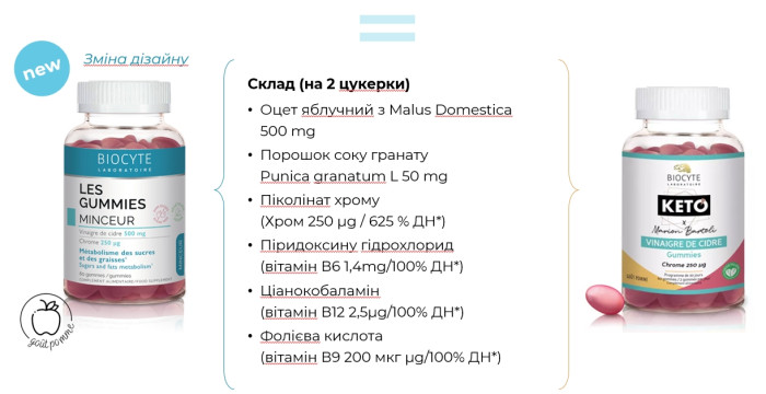Жувальні цукерки детокс Biocyte VINAIGRE DE CIDRE GUMMIES, 60 шт