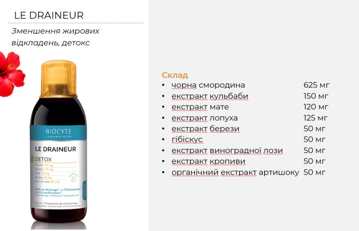 Напиток для уменьшения проявления целлюлита Biocyte Le Draineur (Cellulipill), 500 мл
