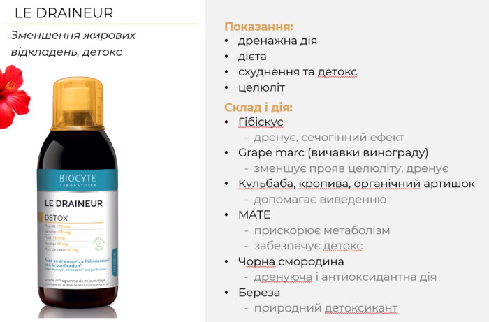Напиток для уменьшения проявления целлюлита Biocyte Le Draineur (Cellulipill), 500 мл