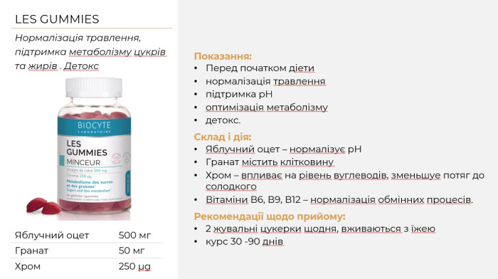 Жевательные конфеты детокс Biocyte LES GUMMIES Minceur, 60 шт