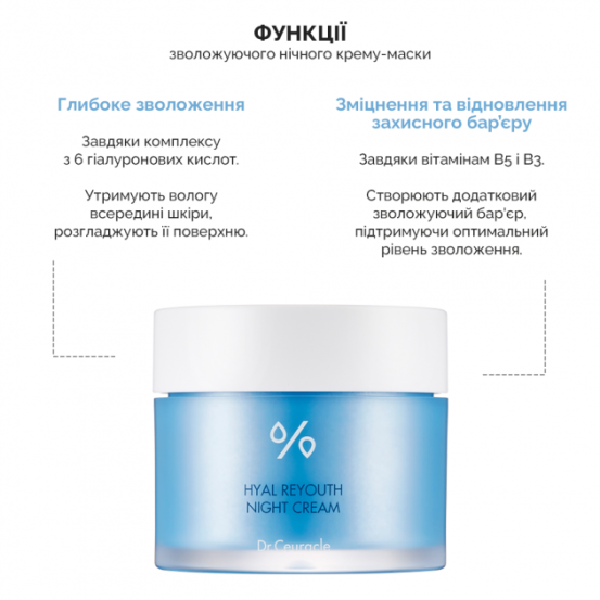 Зволожуючий нічний крем маска Hyal Reyouth Night Cream Dr.Ceuracle, 60 г
