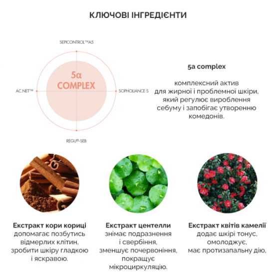 Очищающая пенка Dr.Ceuracle 5α Control Clearing Cleansing Foam, 200 мл
