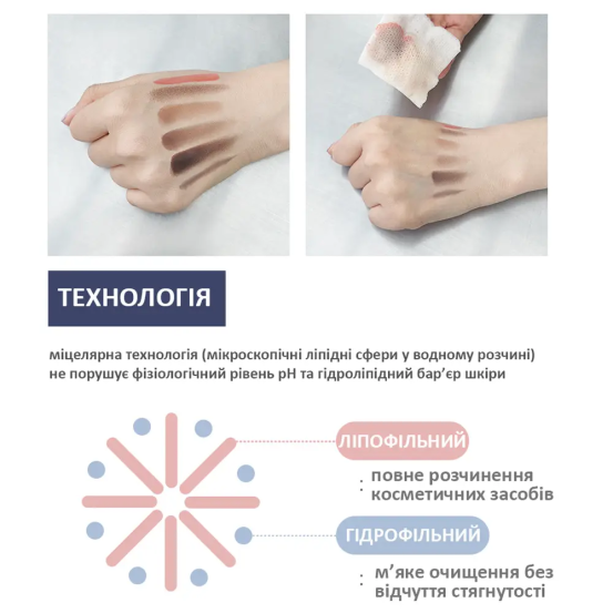 Міцелярна вода Needly Mild Micellar Cleansing Water, 390 мл