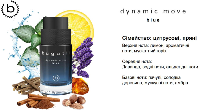 Туалетная вода для мужчин Bugatti Dynamice Move blue, 100 мл