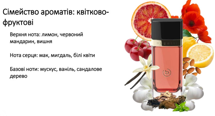 Парфумована вода для жінок Bugatti Eleganza Ambra Women, 60 мл
