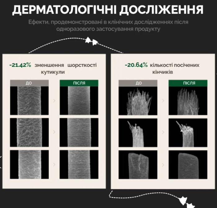 Зволожувальний веганський кондиціонер для ламкого та пошкодженого волосся Dr.Ceuracle Vegan Aquarizing Conditioner, 300 мл