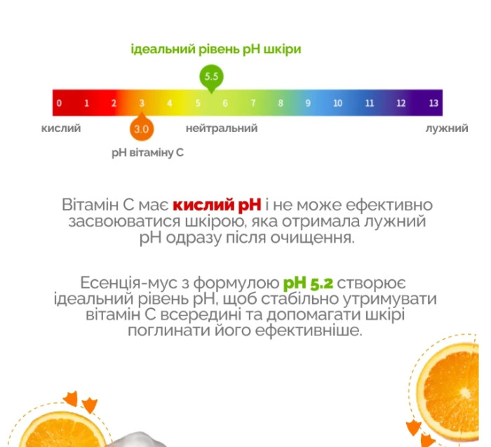 Бустерная эссенция-мусс с витамином С Dr.Ceuracle Pure Vc Mellight Boosting Essence, 145 мл