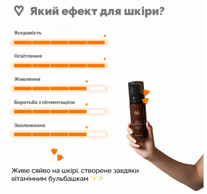Бустерная эссенция-мусс с витамином С Dr.Ceuracle Pure Vc Mellight Boosting Essence, 145 мл