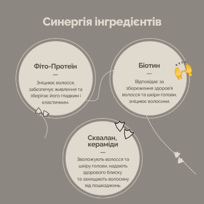 Увлажняющий веганский шампунь для ломких и поврежденных волос Dr.Ceuracle Vegan Aquarizing Shampoo, 300 мл