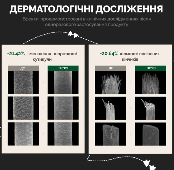 Увлажняющий веганский шампунь для ломких и поврежденных волос Dr.Ceuracle Vegan Aquarizing Shampoo, 300 мл
