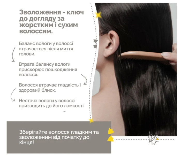 Увлажняющий веганский шампунь для ломких и поврежденных волос Dr.Ceuracle Vegan Aquarizing Shampoo, 300 мл
