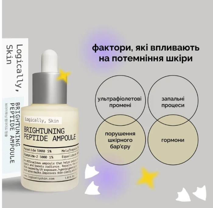 Пептидная сыворотка против пигментных пятен и неровного тона Logically, Skin Brightuning Peptide Ampoule, 30 мл