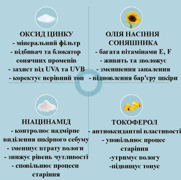 Солнцезащитный крем с 10 формами гиалуроновой кислоты и цинтелой Doctors Hyalcica Total Moisture 10 D Sun Cream, 80 мл