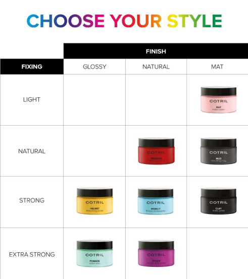 Структурная лепка MUD STYLING & FINISHING COTRIL, 100 мл