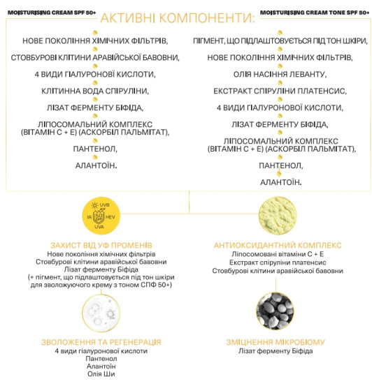 Тонирующий крем с SPF AG SKIN MOISTURISING CREAM Tone SPF 50, 50 мл