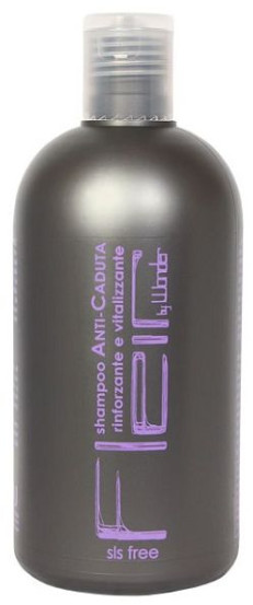 Зміцнюючий шампунь проти випадання волосся Alan Jey Anti-Caduta Shampoo, 500 мл