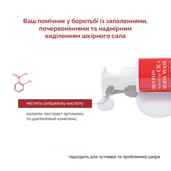 Гель для душа с Центеллой Benton Refresh by Cica Body Wash, 350 мл