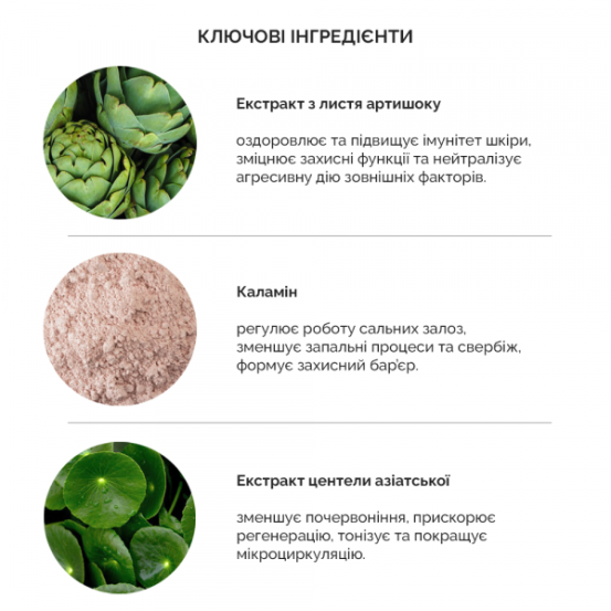 Гель для душа с Центеллой Benton Refresh by Cica Body Wash, 350 мл