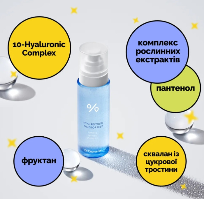 Двофазний зволожувальний міст з гіалуроновою кислотою Dr.Ceuracle Hyal Reyouth Oil Drop Mist, 125 мл