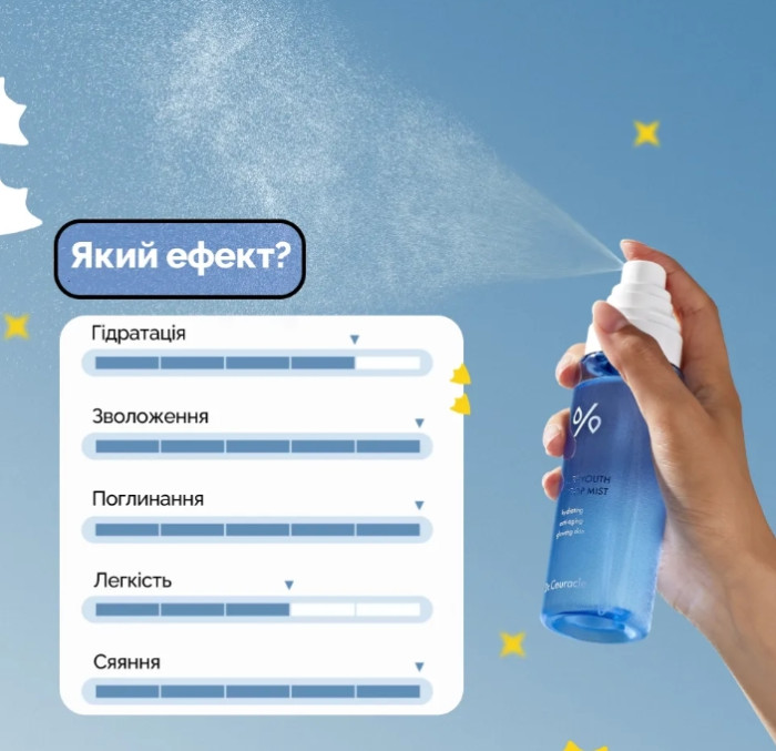Двофазний зволожувальний міст з гіалуроновою кислотою Dr.Ceuracle Hyal Reyouth Oil Drop Mist, 125 мл