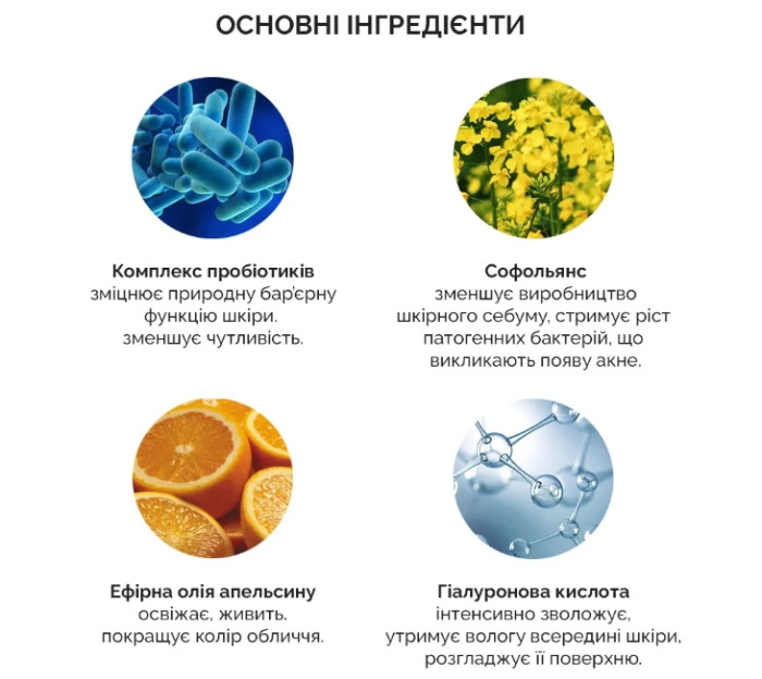 Кремовая пенка для умывания с пробиотиками Dr.Ceuracle Pro Balance Creamy Cleansing Foam, 150 мл