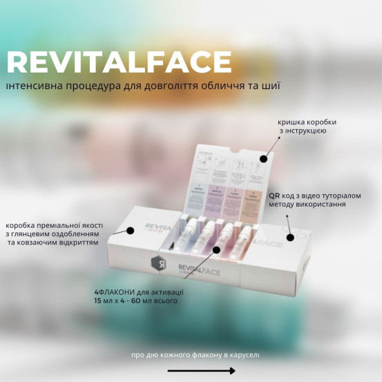 Набір Інтенсивний антивіковий догляд для обличчя та шиї Rhea RevitalFace