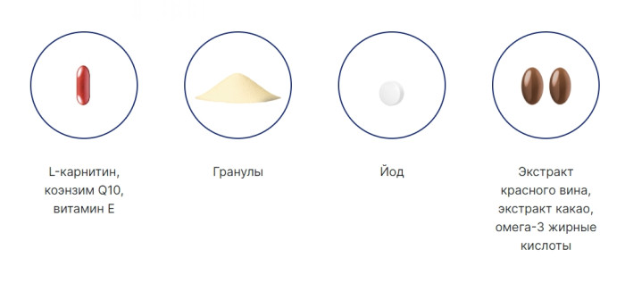 Витамины для здоровья сердечно-сосудистой системы Orthomol Cardio, 30х15г + 30 таблеток + 90 капсул
