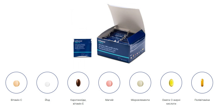 Витамины от стресса Orthomol Vital M, 120 таблеток + 120 капсул