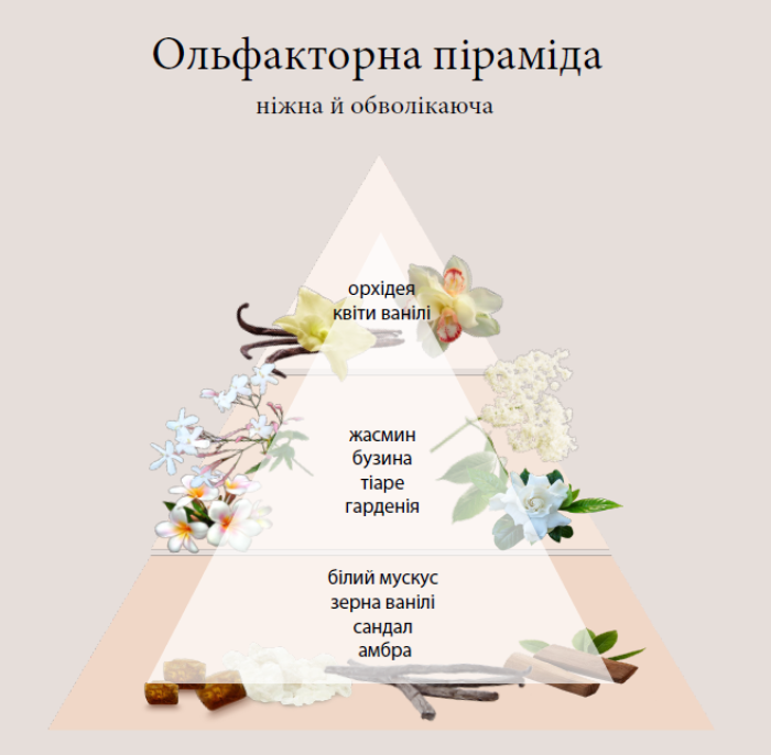 Ламинирующее масло-блеск Nook Magic Arganoil Secret Shine Laminoil, 250 мл