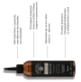 Ламинирующее масло-блеск Nook Magic Arganoil Secret Shine Laminoil, 250 мл